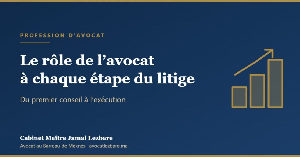 Illustration : marches ascendantes et titre « Le rôle de l’avocat à chaque étape d’un litige »